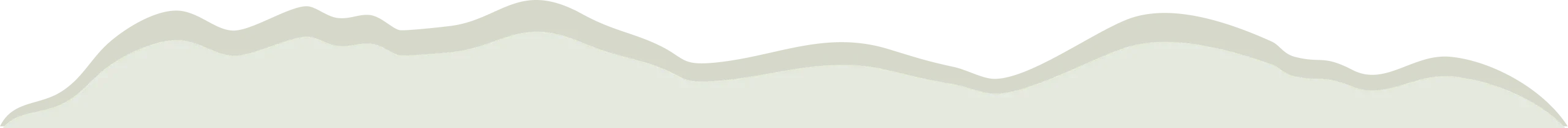 Home_Hero_Mountains Simple illustration of abstract, wavy, light green hills or mountains with a smooth undulating outline against a white background.